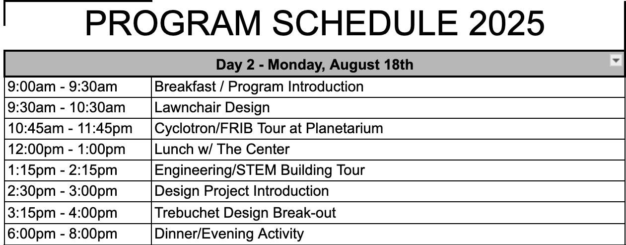Day 2 Schedule